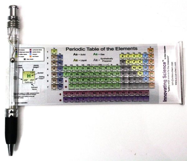 Periodic Table Pen Reference Guide