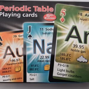 Syn Heme Periodic Table Pack of Two Decks Playing Cards